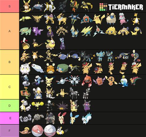 serebii electric types|List of Electric.